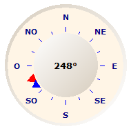 Wind Compass